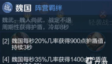 王者万象棋全羁绊效果详解：阵容搭配与实战作用一览