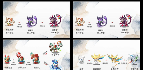 洛克王国宠物进化全攻略：详细流程、条件与技巧分享