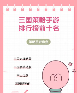 值得玩的三国策略游戏排名榜前十名
