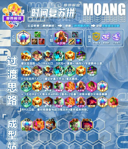 雄心之上什么阵容最强