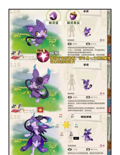 精灵宝可梦手游有哪些介绍2026