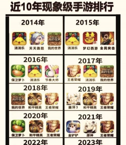 高评分游戏大全