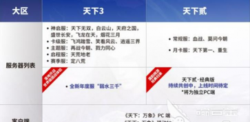 天下万象选经典服还是弱水三千