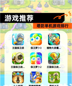 2026热门塔防单机游戏推荐：高口碑、耐玩性强的单人塔防游戏大盘点