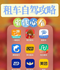 2026年十大热门租车App推荐：好用、靠谱、价格实惠的手机租车软件排行榜