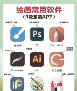 手机画画软件推荐：2026年好用的绘画APP排行榜