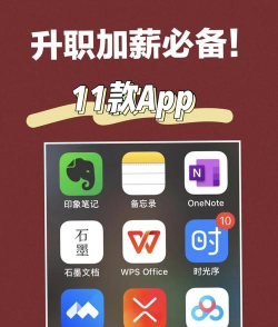 2026年最受欢迎的五大办公软件推荐：高效办公必备工具清单