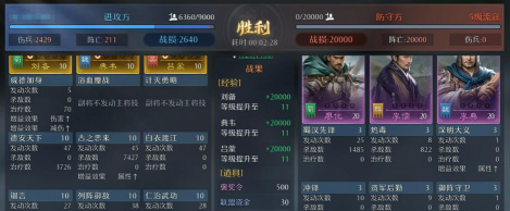 九牧之野孙坚角色强度分析与实战搭配指南