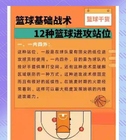 灌篮军团旦旦打法详解：核心技巧、阵容搭配与实战应对策略