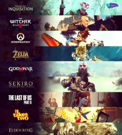 TGA历年年度游戏Top5榜单及2026热门手游排行榜