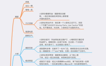 《双人成行》全成就解锁指南：详细步骤、隐藏条件与双人协作要点