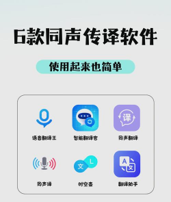 实用翻译软件推荐
