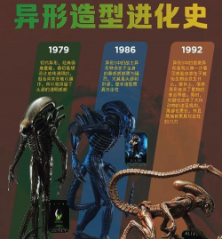 类似异形游戏的推荐有哪些2026