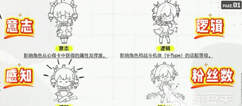 Linux设备驱动开发详解