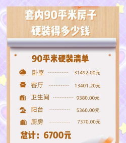 房产达人史低多少钱