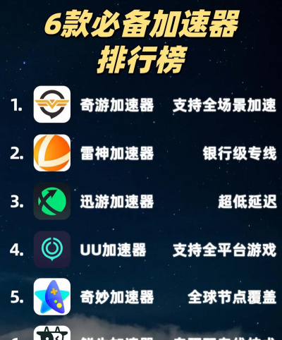 PC加速器推荐排行榜