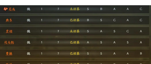 巨神军师前期1000抽武将选择指南:新手必看的阵容搭配与抽卡策略 巨神军师前期1000抽武将选择指南:新手必看的阵容搭配与抽卡策略