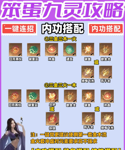 逆水寒九灵pve怎么玩 逆水寒九灵pve怎么玩