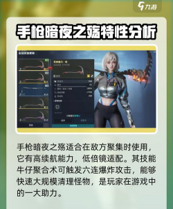 逆战未来最强搭配武器推荐 逆战未来最强搭配武器推荐