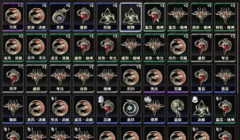 二重螺旋装备怎么搭配 二重螺旋装备怎么搭配