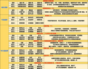 九牧之野出生州开荒全流程指南:从零开始的详细步骤与实用技巧 九牧之野出生州开荒全流程指南:从零开始的详细步骤与实用技巧