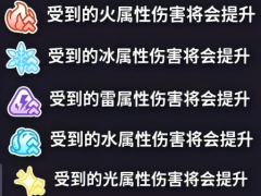 盲盒派对盲盒百科 机制篇 属性伤害与相关机制