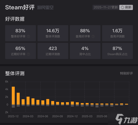 低配《战地》复活 低配《战地》复活