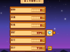 星露谷物语常见宝石矿物的用途有哪些