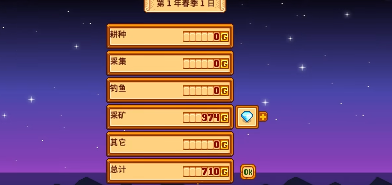 星露谷物语常见宝石矿物的用途有哪些 星露谷物语常见宝石矿物的用途有哪些