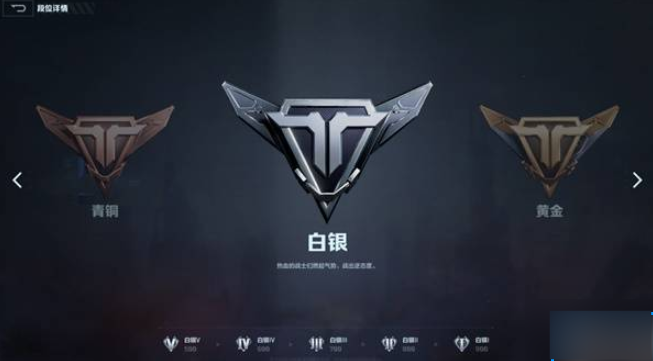 逆战未来排位赛段位有哪些 逆战未来排位赛段位有哪些