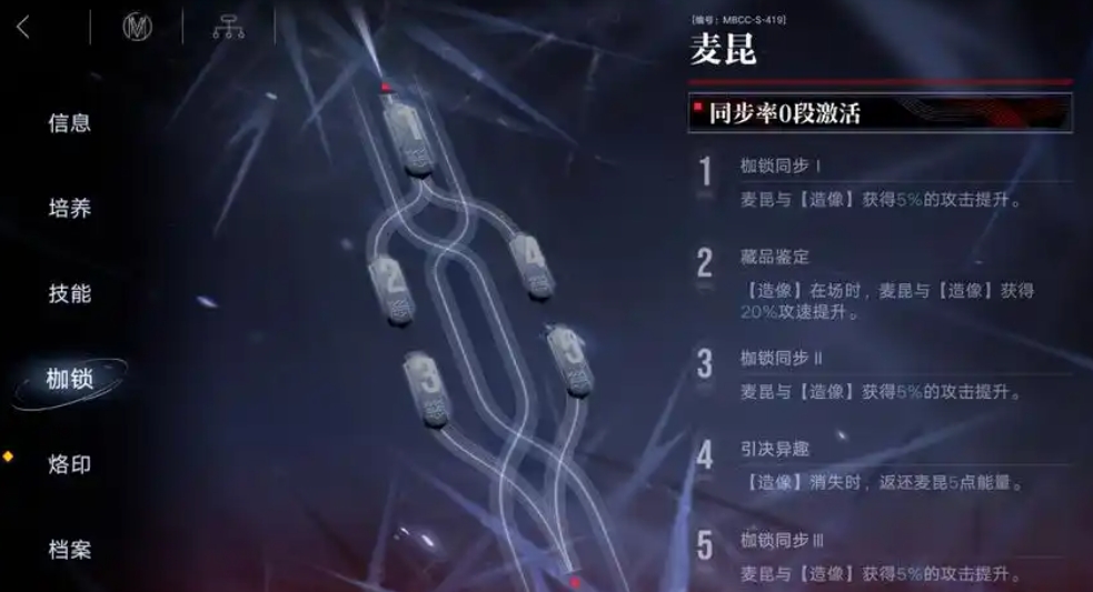 无期迷途麦昆强度怎么样 无期迷途麦昆强度怎么样