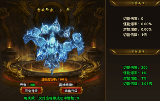 无畏之刃手游最新版 无畏之刃手游最新版